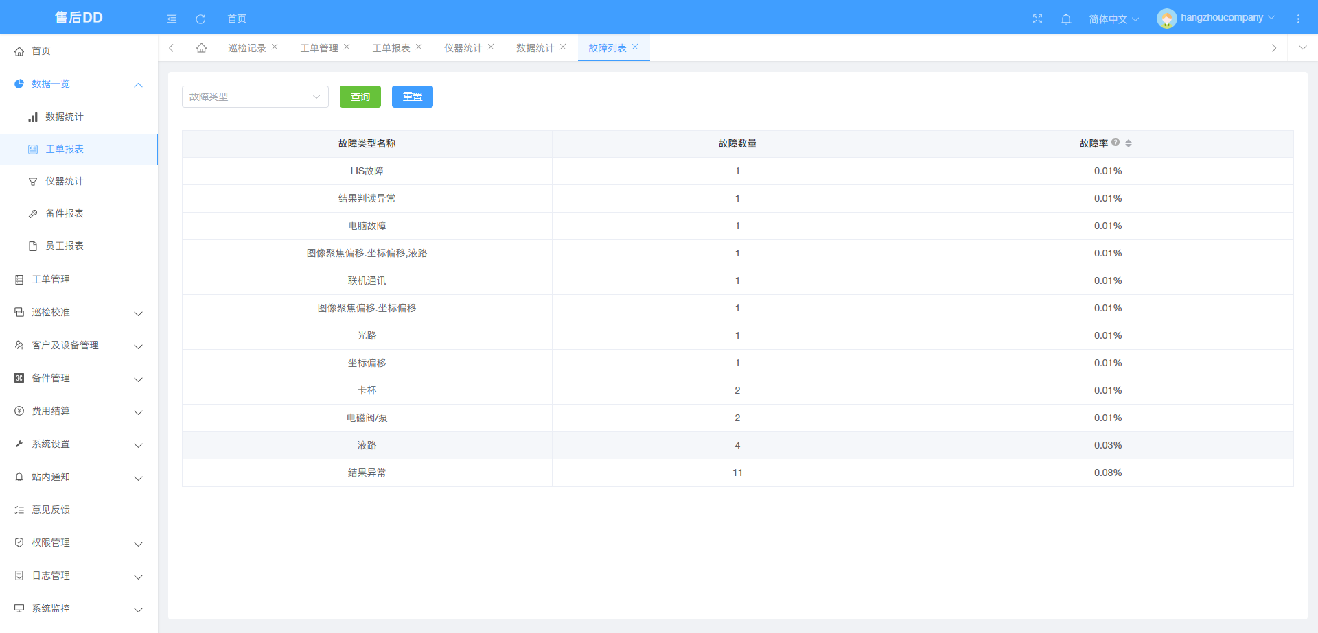 云售后服务系统签到记录查询